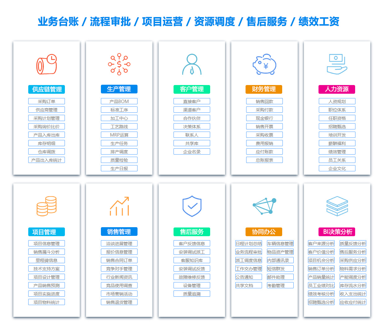 毕节物料管理系统 毕节物料管理系统